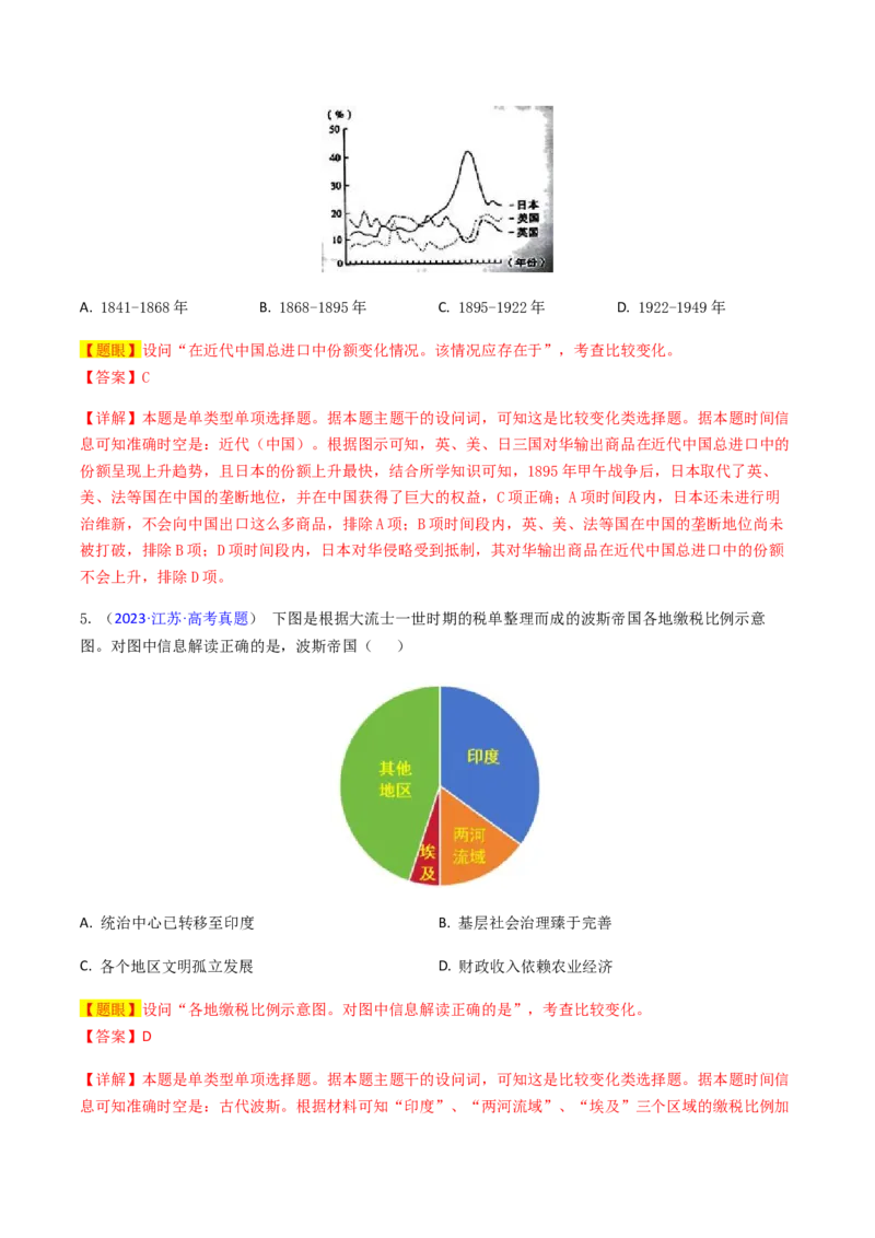 专题08比较变化类择题（解析版）_07高考历史_2024年新高考资料_2.2024二轮复习_2024年高考历史二轮热点题型归纳与变式演练（新高考通用）_选择题部分