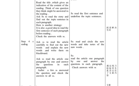 八年级英语下册集体备课教案：Unit5P4reading_人教版英语八年级下册_2026春人教版英语八年级下册资料_人教八下（旧版）_04.英语8下-教案合集_8下英语集体备课教案