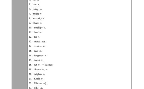 专题08.必修第2册　Unit2　WildlifeProtection（学生版）---2023届高三英语总复习（人教版2019）_03高考英语_新高考复习资料_2023年新高考资料_专项复习_2023届高三英语总复习