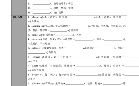 专题08.必修第2册　Unit2　WildlifeProtection（学生版）---2023届高三英语总复习（人教版2019）_03高考英语_新高考复习资料_2023年新高考资料_专项复习_2023届高三英语总复习