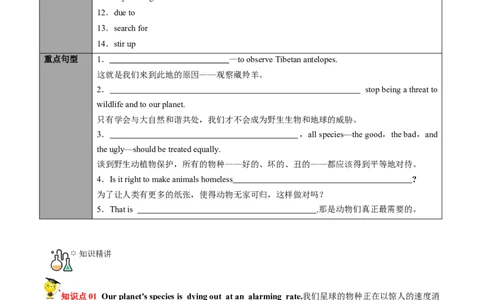 专题08.必修第2册　Unit2　WildlifeProtection（学生版）---2023届高三英语总复习（人教版2019）_03高考英语_新高考复习资料_2023年新高考资料_专项复习_2023届高三英语总复习