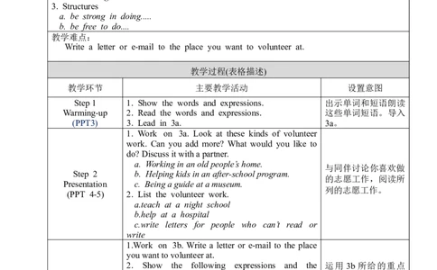 U2SectionB3a-Selfcheck_人教版英语八年级下册_2026春人教版英语八年级下册资料_人教八下（旧版）_02.英语8下-课件PPT+表格式英教案(第2套)_8下英教案_Unit2（教案）