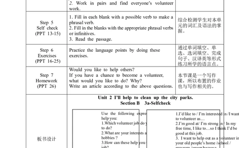 U2SectionB3a-Selfcheck_人教版英语八年级下册_2026春人教版英语八年级下册资料_人教八下（旧版）_02.英语8下-课件PPT+表格式英教案(第2套)_8下英教案_Unit2（教案）