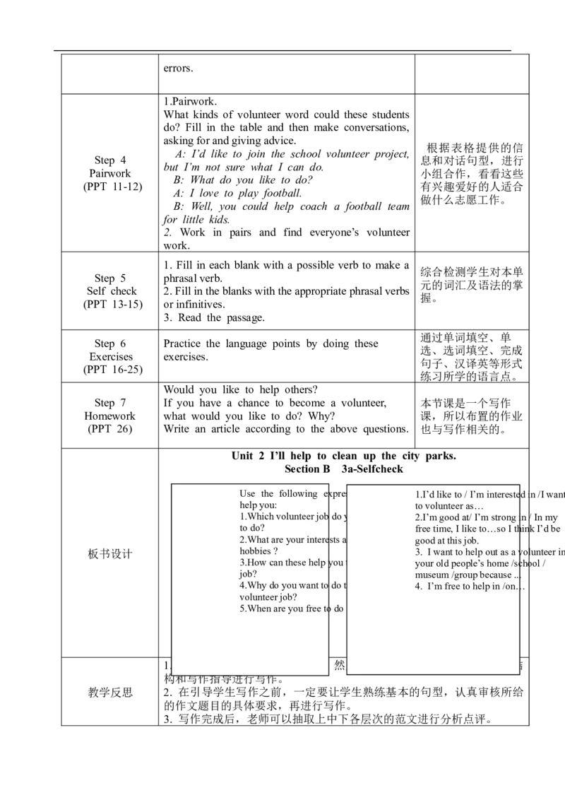 U2SectionB3a-Selfcheck_人教版英语八年级下册_2026春人教版英语八年级下册资料_人教八下（旧版）_02.英语8下-课件PPT+表格式英教案(第2套)_8下英教案_Unit2（教案）