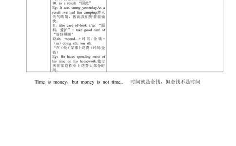 八年级英语下册导学案：第五&六课时_人教版英语八年级下册_2026春人教版英语八年级下册资料_人教八下（旧版）_05.英语8下-导学案_人教版八年级英语下册名校精品导学案Unit3_2（7份）