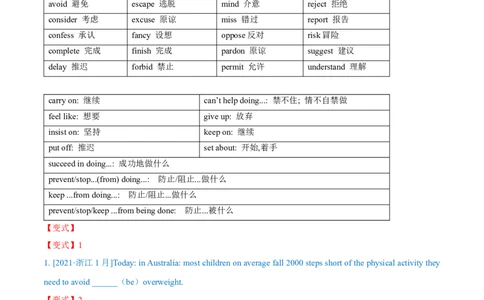 专题08动名词第8讲-动名词---2022年高考英语一轮复习讲练测（新教材新高考）（讲）（学生版）_03高考英语_新高考复习资料_2022年新高考资料_2022年新高考英语一轮复习