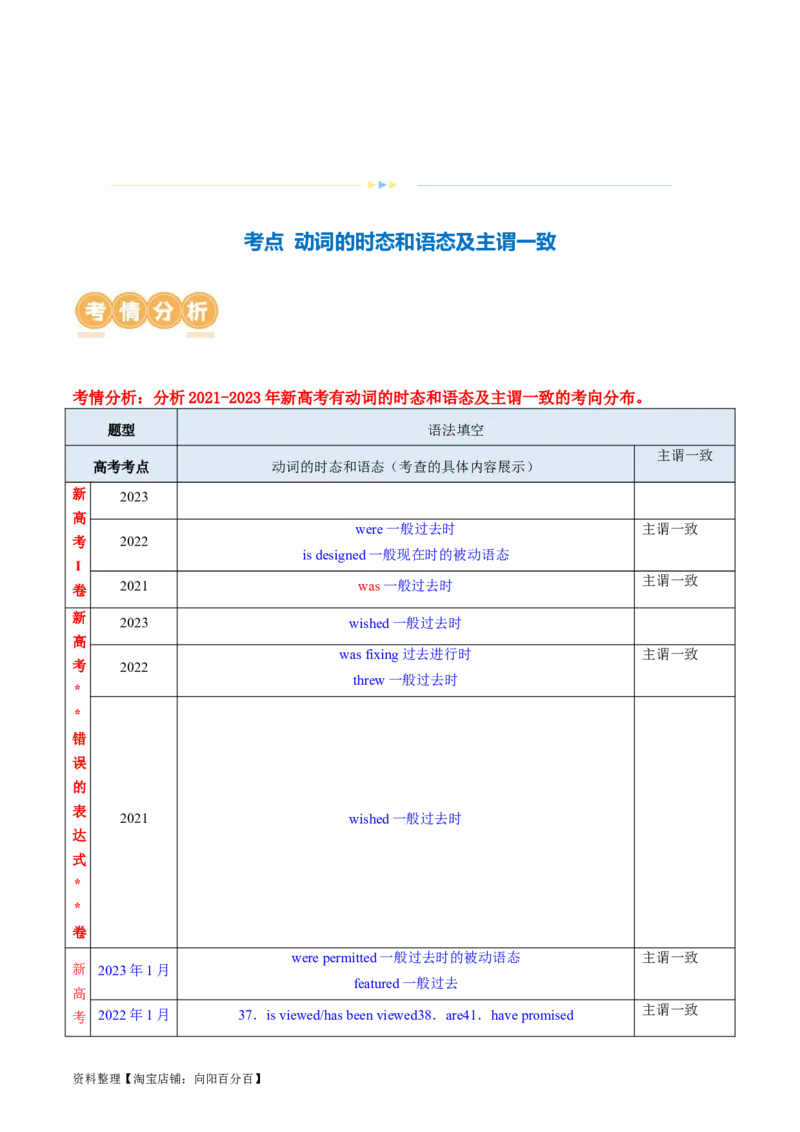 专题08动词的时态和语态及主谓一致（讲义）（解析版）_03高考英语_新高考复习资料_2024年新高考资料_二轮复习资料_2024年高考英语二轮复习讲练测（新教材新高考）_第一部分语法知识