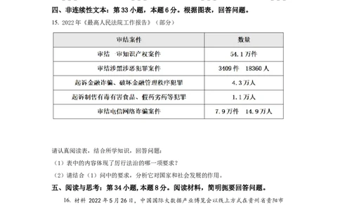 2022年贵州省六盘水市中考道德与法治真题（空白卷）_贵州中考_六盘水_7.六盘水中考政治（2015-2024）缺21、23