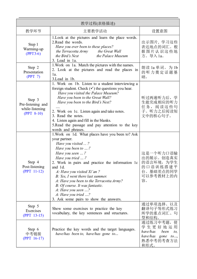 U9SectionB1a-1d_人教版英语八年级下册_2026春人教版英语八年级下册资料_人教八下（旧版）_02.英语8下-课件PPT+表格式英教案(第2套)_8下英教案_Unit9（教案）
