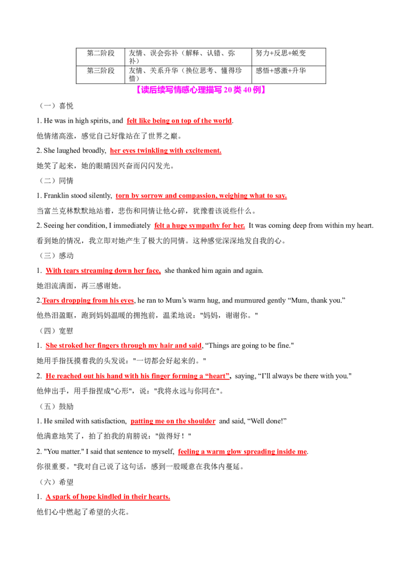 专题07读后续写助人为乐类话题（测试）解析版_02高考数学_2025年新高考资料_二轮复习_01高考语文等多个文件_上好课2025年高考英语二轮复习讲练测（新高考通用）_第七部分写作
