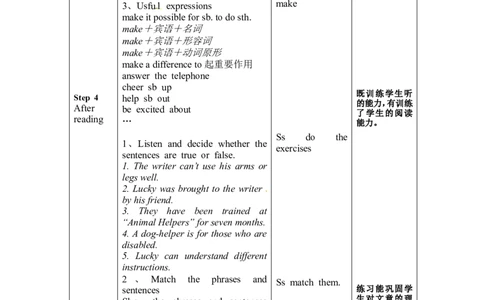 八年级英语下册集体备课教案：Unit2P4_人教版英语八年级下册_2026春人教版英语八年级下册资料_人教八下（旧版）_04.英语8下-教案合集_8下英语集体备课教案