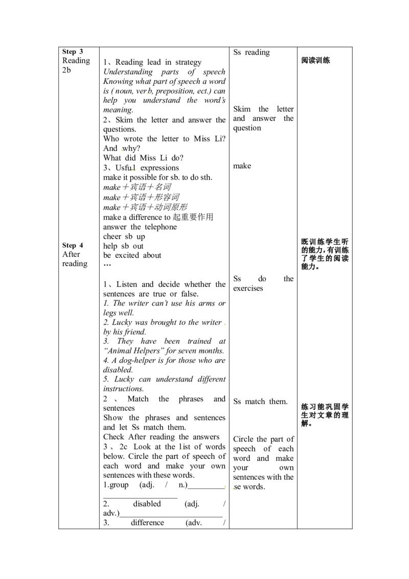 八年级英语下册集体备课教案：Unit2P4_人教版英语八年级下册_2026春人教版英语八年级下册资料_人教八下（旧版）_04.英语8下-教案合集_8下英语集体备课教案