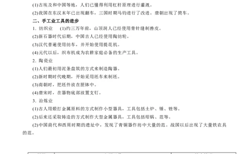 专题08人类社会的生产工具与劳作方式（解析版）-备战2023年高考历史一轮复习考点微专题（新高考地区专用）_07高考历史_新高考复习资料_2023年新高考复习资料
