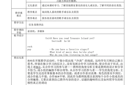 八年级英语下册集体备课教案：Unit8P3_人教版英语八年级下册_2026春人教版英语八年级下册资料_人教八下（旧版）_04.英语8下-教案合集_8下英语集体备课教案