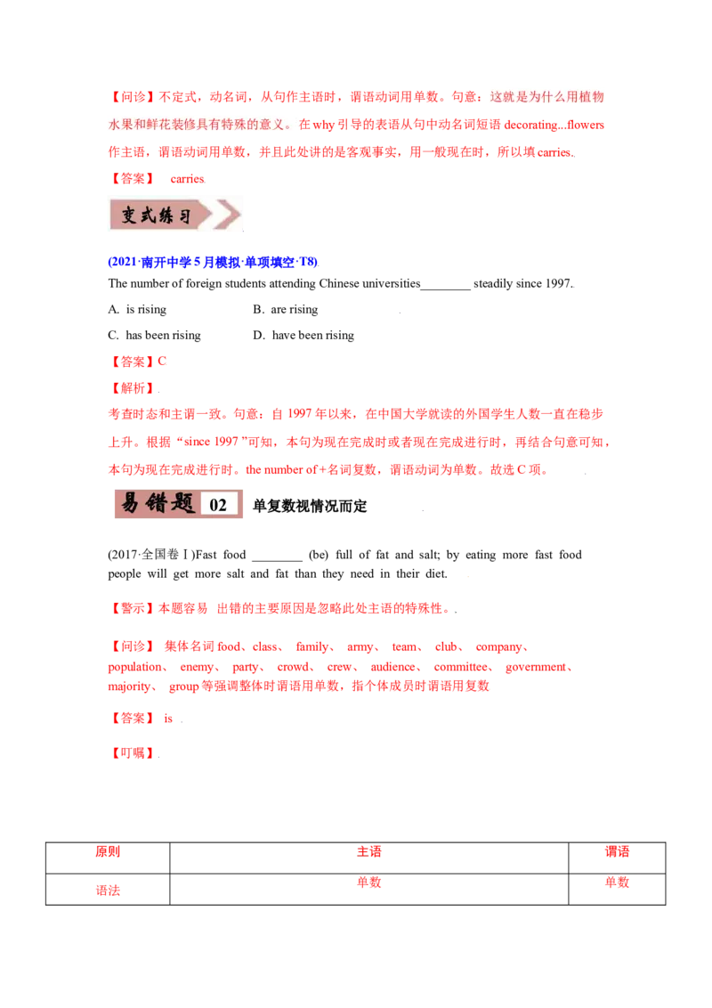 专题08主谓一致-备战2022年高考英语考试易错题(教师版含解析）_03高考英语_2024年新高考资料_1.2024一轮复习_赠备战2022年高考英语考试易错题