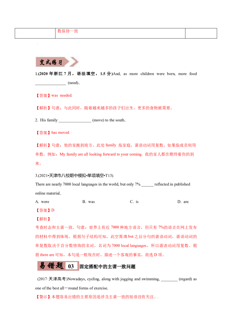专题08主谓一致-备战2022年高考英语考试易错题(教师版含解析）_03高考英语_2024年新高考资料_1.2024一轮复习_赠备战2022年高考英语考试易错题