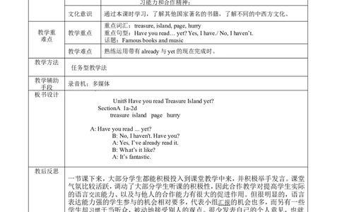 八年级英语下册集体备课教案：Unit8HaveyoureadTreasureIslandyetP1_人教版英语八年级下册_2026春人教版英语八年级下册资料_人教八下（旧版）_04.英语8下-教案合集_8下英语集体备课教案