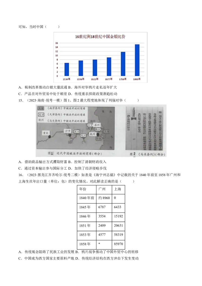 专题08比较变化类择题（原卷版）_07高考历史_2024年新高考资料_2.2024二轮复习_2024年高考历史二轮热点题型归纳与变式演练（新高考通用）_选择题部分