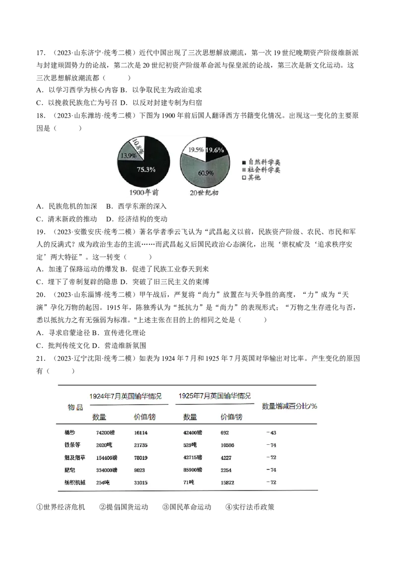 专题08比较变化类择题（原卷版）_07高考历史_2024年新高考资料_2.2024二轮复习_2024年高考历史二轮热点题型归纳与变式演练（新高考通用）_选择题部分
