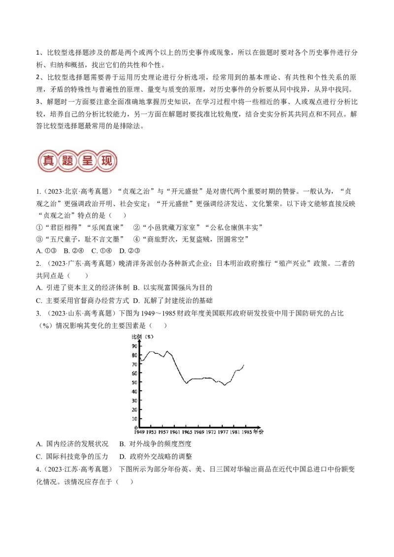 专题08比较变化类择题（原卷版）_07高考历史_2024年新高考资料_2.2024二轮复习_2024年高考历史二轮热点题型归纳与变式演练（新高考通用）_选择题部分