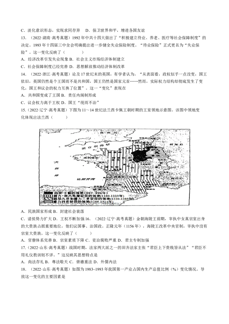 专题08比较变化类择题（原卷版）_07高考历史_2024年新高考资料_2.2024二轮复习_2024年高考历史二轮热点题型归纳与变式演练（新高考通用）_选择题部分