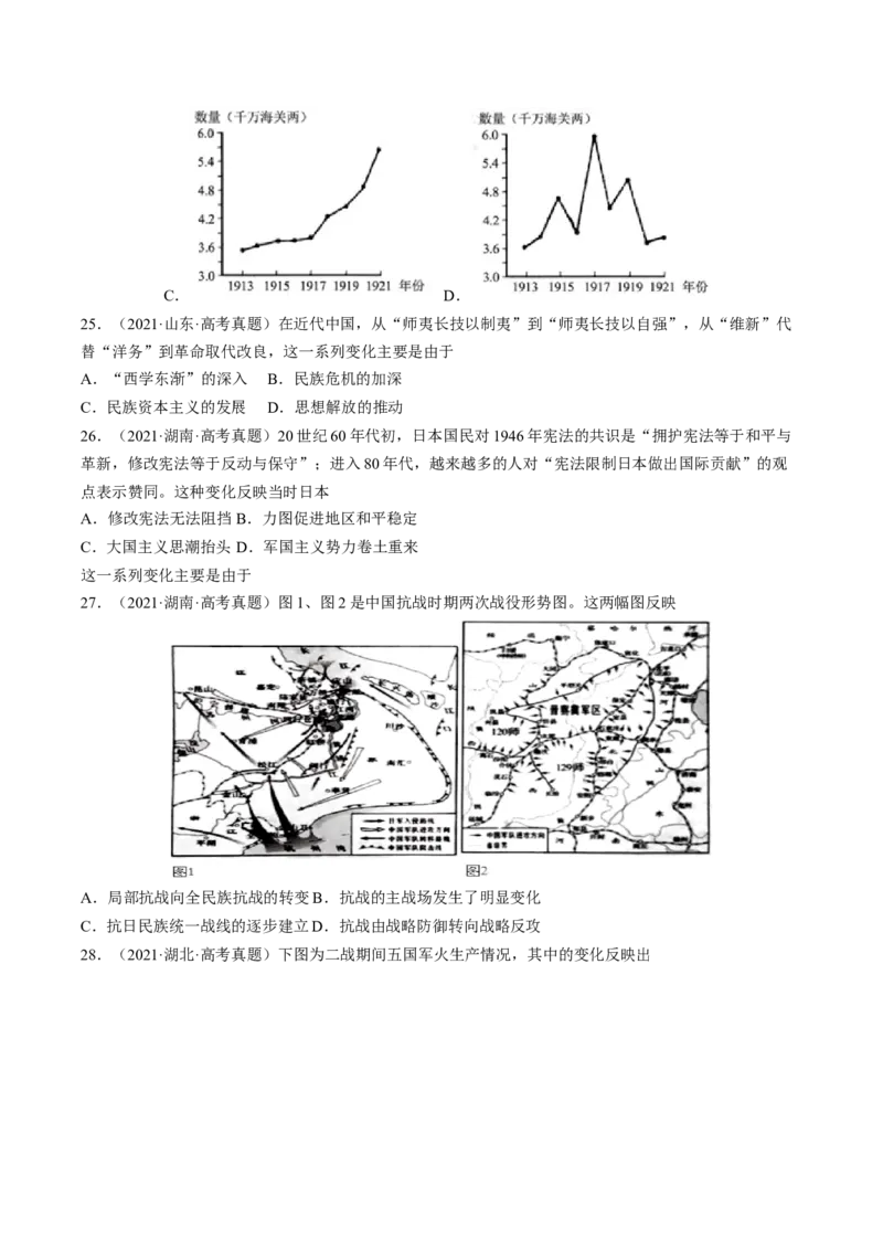 专题08比较变化类择题（原卷版）_07高考历史_2024年新高考资料_2.2024二轮复习_2024年高考历史二轮热点题型归纳与变式演练（新高考通用）_选择题部分