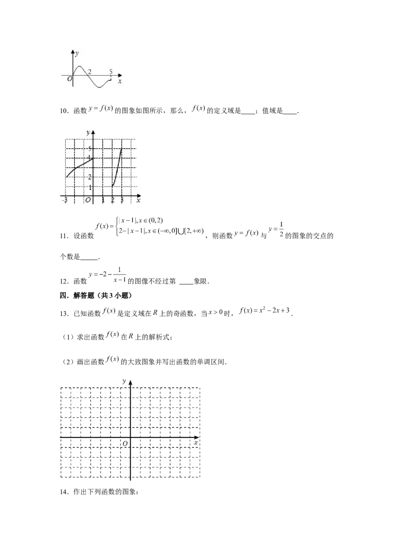 专题07函数的图象（原卷版）_02高考数学_2024年新高考资料_3.2024专项复习_更新中2024年新高考数学一轮复习之题型归纳与重难专题突破提升（新高考专用）_第二章基本初等函数