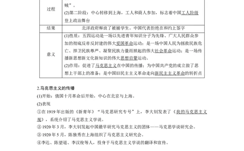 专题08新民主主义革命（原卷版）_07高考历史_新高考复习资料_2024年新高考复习资料_二轮复习资料_完2024年高考历史二轮专题复习高频考点追踪分析与预测