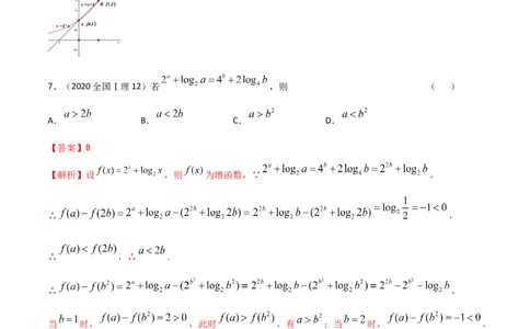 专题08二次函数及指、对、幂数函数的问题的探究（解析版）_02高考数学_2024年新高考资料_2.2024二轮复习_2024年高三数学二轮优化提优专题训练
