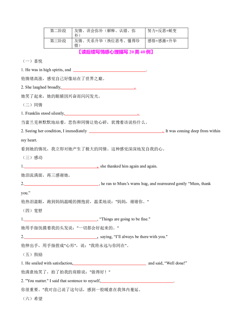 专题07读后续写助人为乐类话题（测试）原卷版_02高考数学_2025年新高考资料_二轮复习_01高考语文等多个文件_上好课2025年高考英语二轮复习讲练测（新高考通用）_第七部分写作