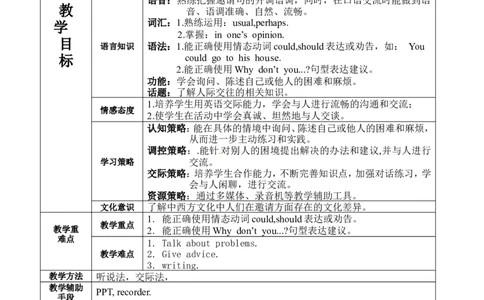 中学八年级英语下册集体备课教案：U4P4_人教版英语八年级下册_2026春人教版英语八年级下册资料_人教八下（旧版）_04.英语8下-教案合集_8下英语集体备课教案