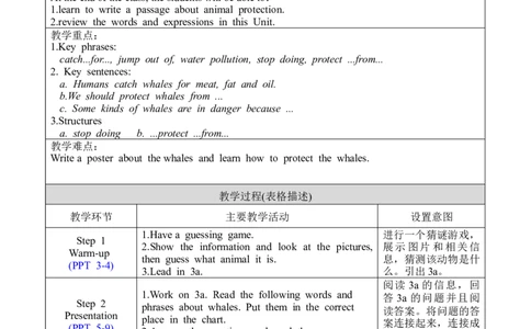 U7SectionB3a-Selfcheck_人教版英语八年级下册_2026春人教版英语八年级下册资料_人教八下（旧版）_02.英语8下-课件PPT+表格式英教案(第2套)_8下英教案_Unit7（教案）