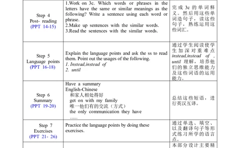 U4SectionA3a-3c_人教版英语八年级下册_2026春人教版英语八年级下册资料_人教八下（旧版）_02.英语8下-课件PPT+表格式英教案(第2套)_8下英教案_Unit4（教案）