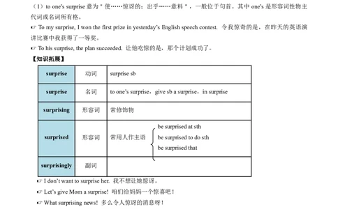 专题02核心考点归纳（考点清单）-（人教版）_人教版英语八年级下册_旧版_版本二_八年级英语下册（人教版）_期末专项复习-U302_2024版