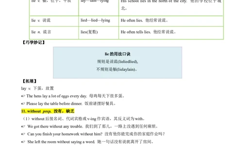 专题02核心考点归纳（考点清单）-（人教版）_人教版英语八年级下册_旧版_版本二_八年级英语下册（人教版）_期末专项复习-U302_2024版