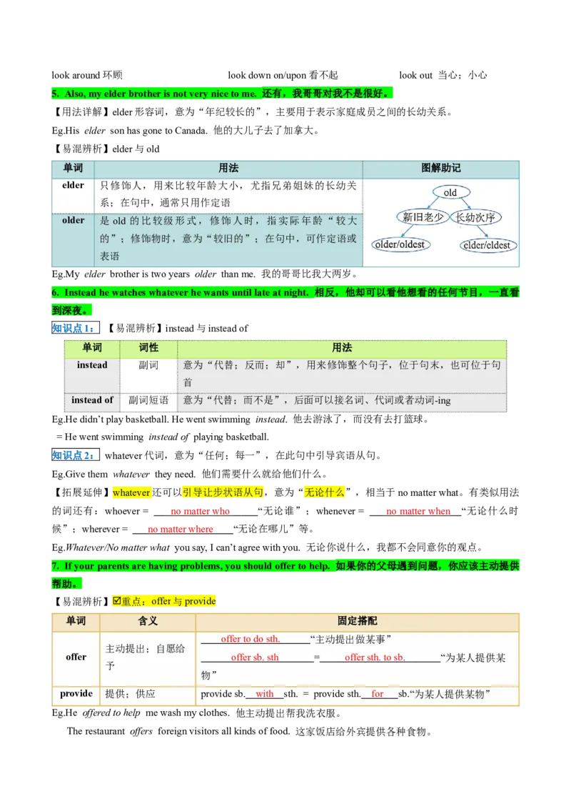 专题02核心考点归纳（考点清单）-（人教版）_人教版英语八年级下册_旧版_版本二_八年级英语下册（人教版）_期末专项复习-U302_2024版