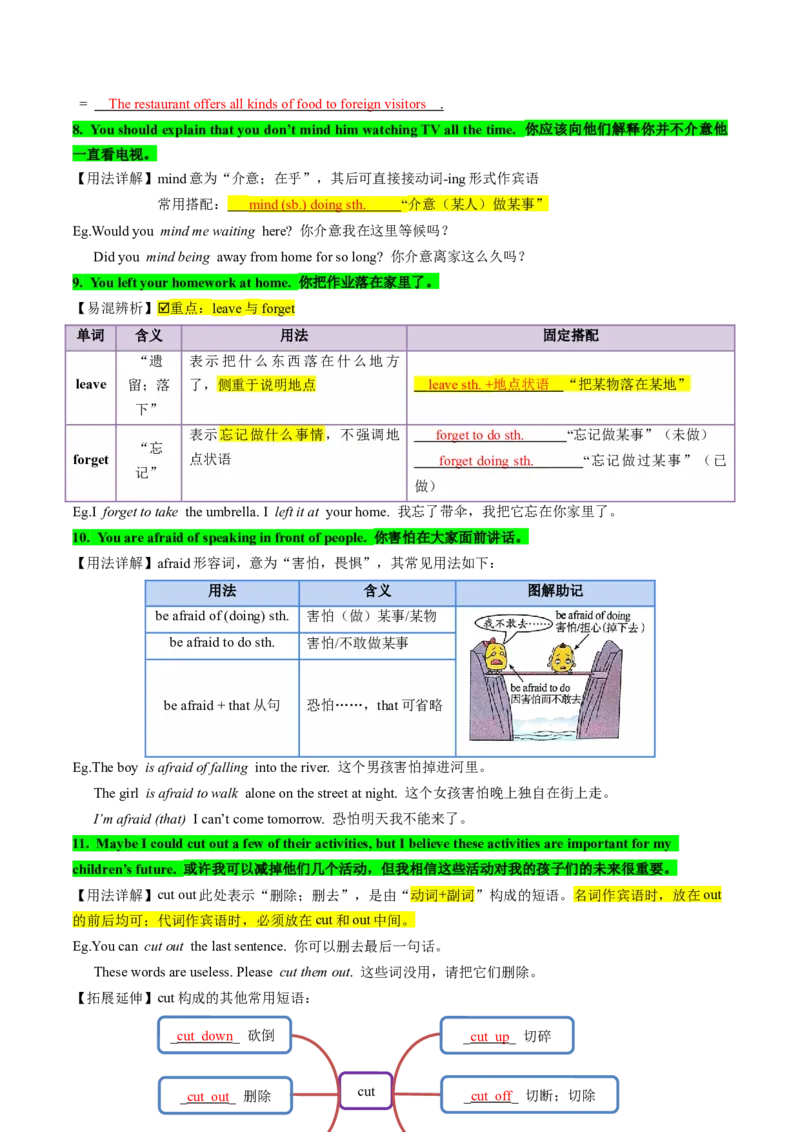 专题02核心考点归纳（考点清单）-（人教版）_人教版英语八年级下册_旧版_版本二_八年级英语下册（人教版）_期末专项复习-U302_2024版