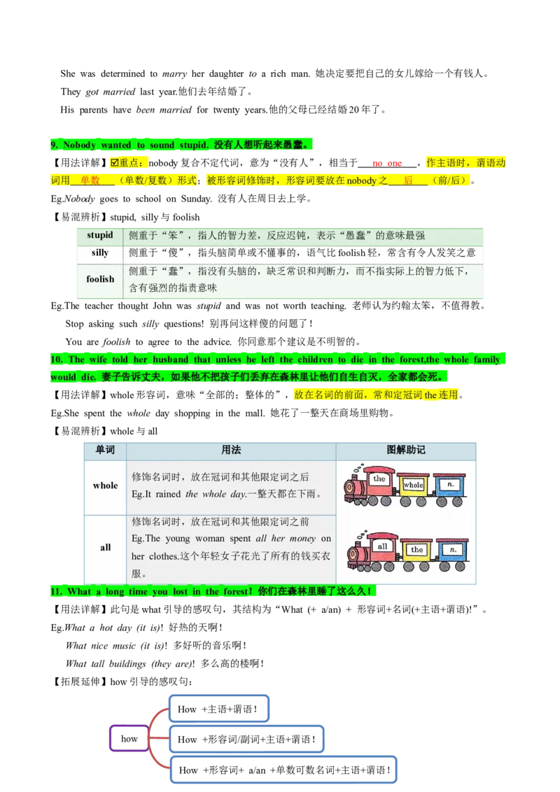 专题02核心考点归纳（考点清单）-（人教版）_人教版英语八年级下册_旧版_版本二_八年级英语下册（人教版）_期末专项复习-U302_2024版