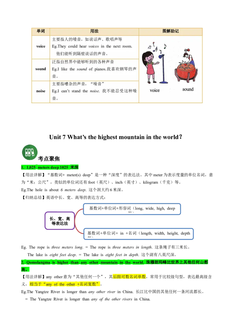专题02核心考点归纳（考点清单）-（人教版）_人教版英语八年级下册_旧版_版本二_八年级英语下册（人教版）_期末专项复习-U302_2024版