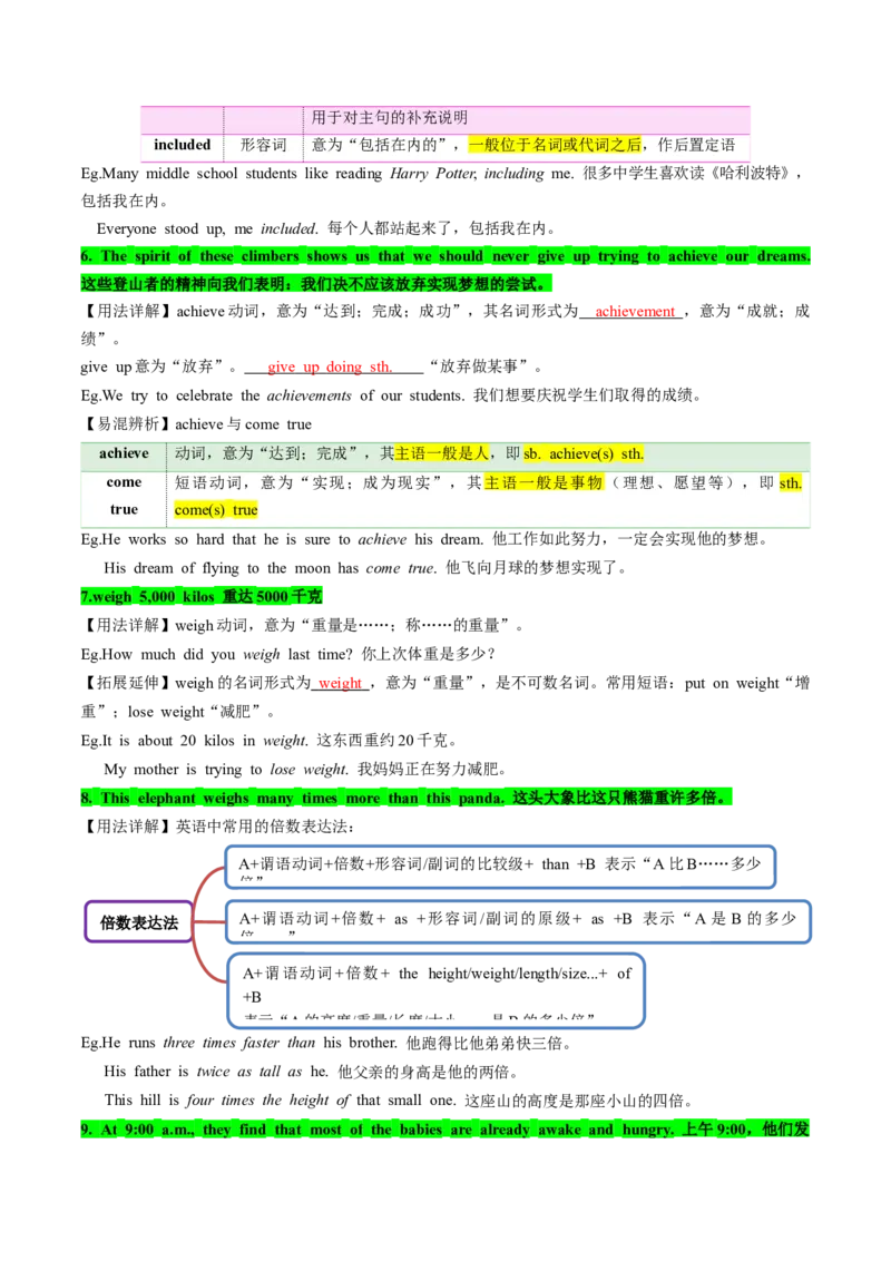 专题02核心考点归纳（考点清单）-（人教版）_人教版英语八年级下册_旧版_版本二_八年级英语下册（人教版）_期末专项复习-U302_2024版
