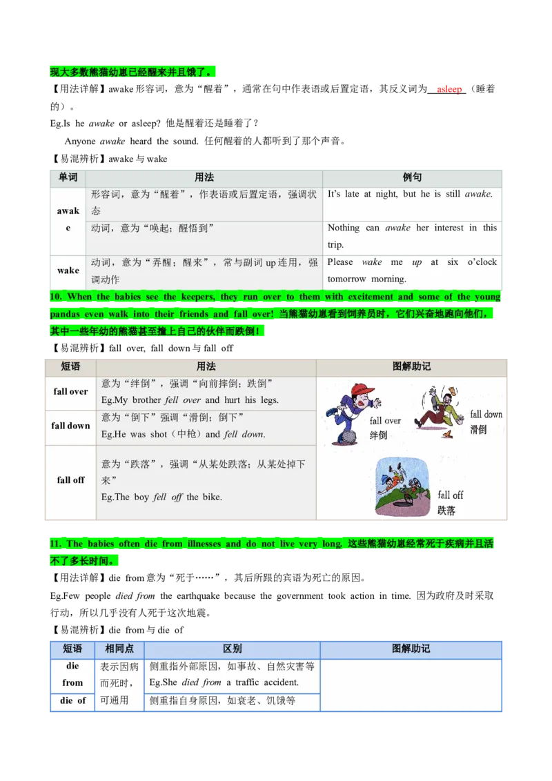 专题02核心考点归纳（考点清单）-（人教版）_人教版英语八年级下册_旧版_版本二_八年级英语下册（人教版）_期末专项复习-U302_2024版