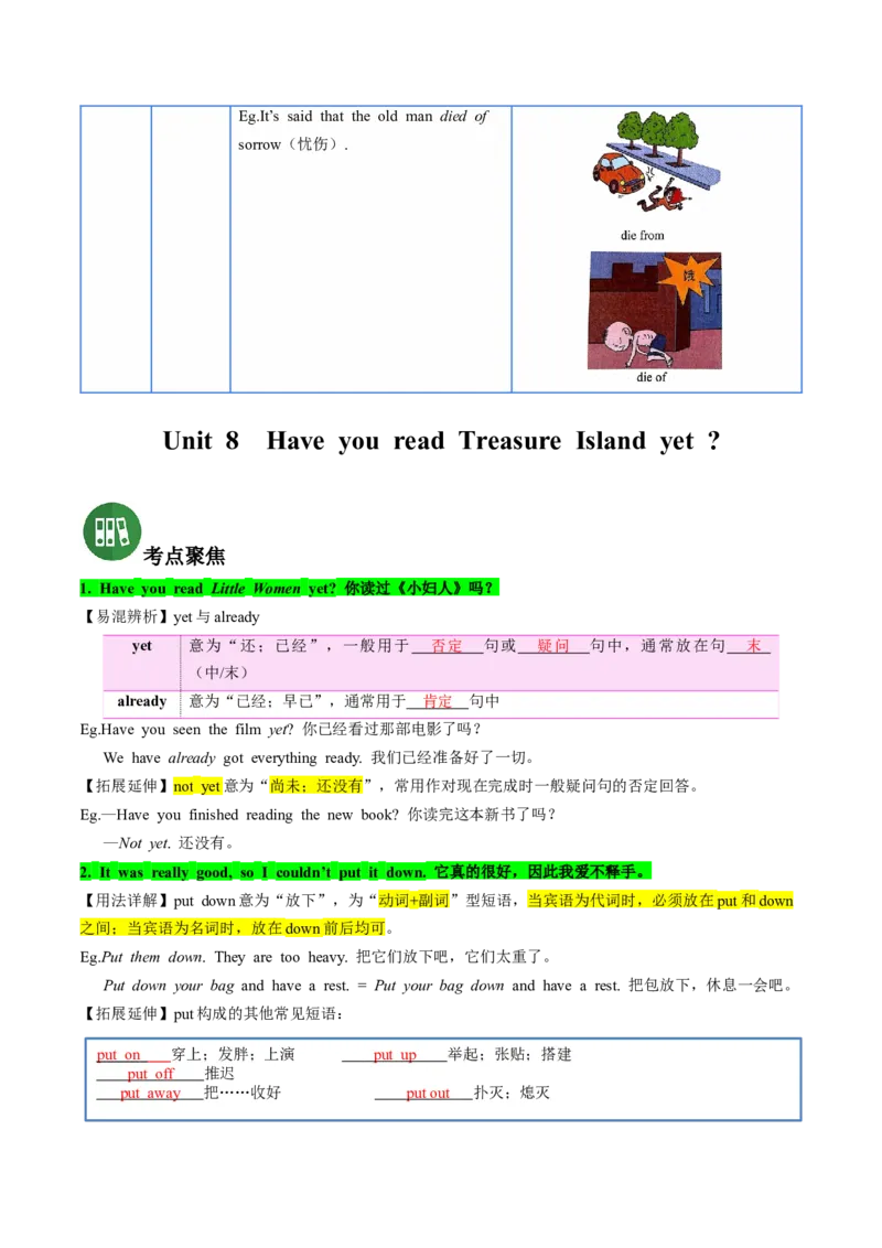 专题02核心考点归纳（考点清单）-（人教版）_人教版英语八年级下册_旧版_版本二_八年级英语下册（人教版）_期末专项复习-U302_2024版