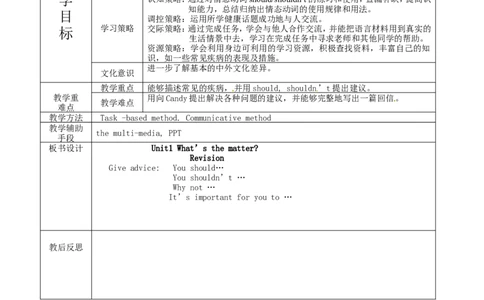 八年级英语下册集体备课教案：Unit1period4revision_人教版英语八年级下册_2026春人教版英语八年级下册资料_人教八下（旧版）_04.英语8下-教案合集_8下英语集体备课教案