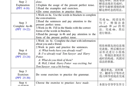 U8SectionAGrammarfocus-4c_人教版英语八年级下册_2026春人教版英语八年级下册资料_人教八下（旧版）_02.英语8下-课件PPT+表格式英教案(第2套)_8下英教案_Unit8（教案）