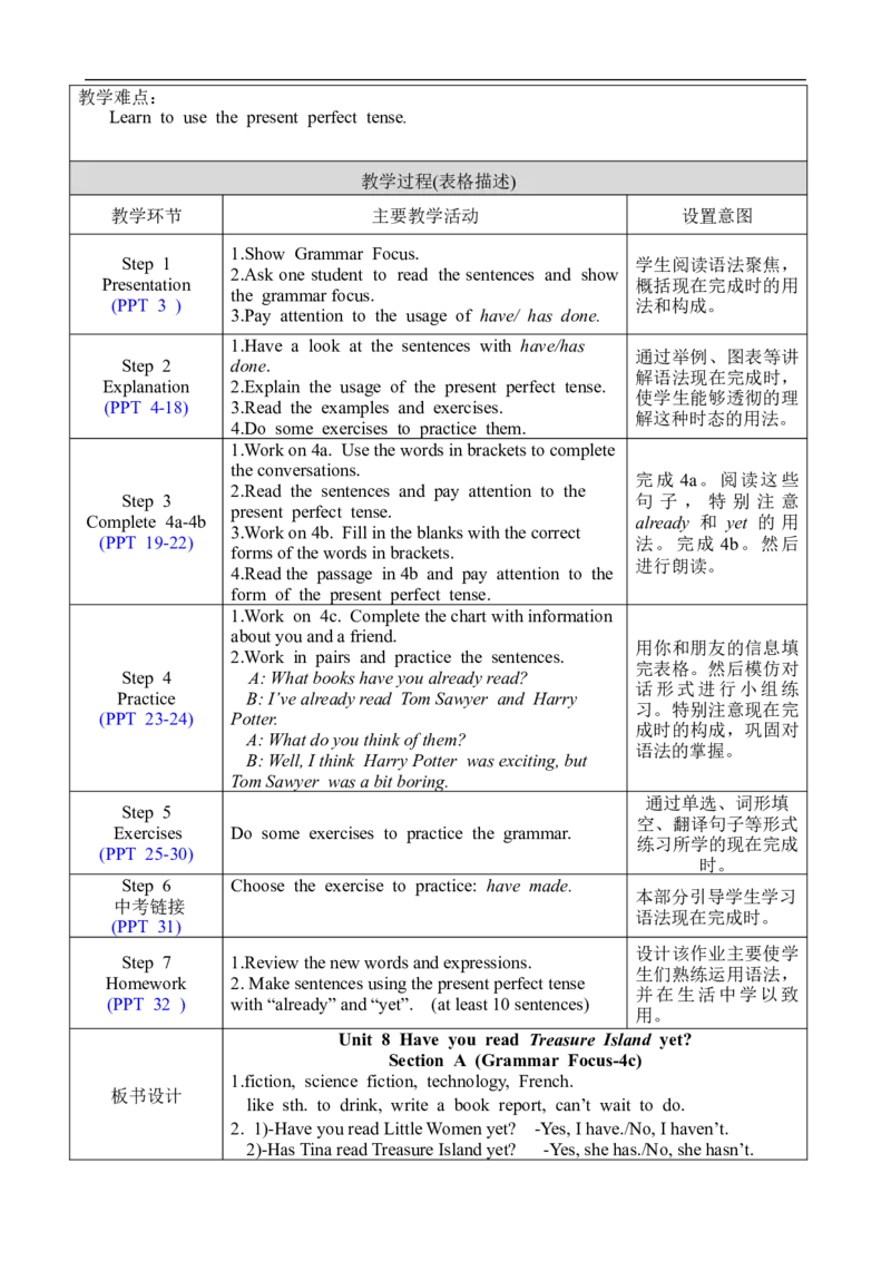 U8SectionAGrammarfocus-4c_人教版英语八年级下册_2026春人教版英语八年级下册资料_人教八下（旧版）_02.英语8下-课件PPT+表格式英教案(第2套)_8下英教案_Unit8（教案）