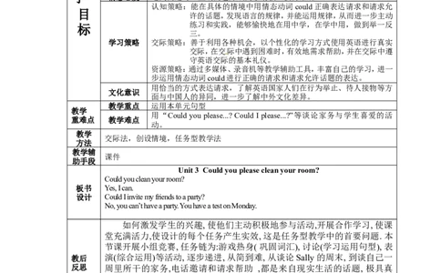八年级英语下册集体备课教案：Unit3P3_人教版英语八年级下册_2026春人教版英语八年级下册资料_人教八下（旧版）_04.英语8下-教案合集_8下英语集体备课教案