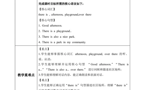 Unit3第1课时PartALet'stalk&Drawandsay(教学设计)_4上-新英语人教PEP版（2025持续更新）_01.英语4上-教案+PPT课件+学习任务单+练习第1套齐全_2教案