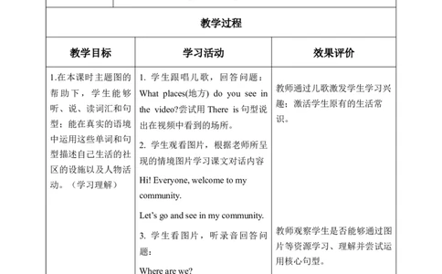 Unit3第1课时PartALet'stalk&Drawandsay(教学设计)_4上-新英语人教PEP版（2025持续更新）_01.英语4上-教案+PPT课件+学习任务单+练习第1套齐全_2教案