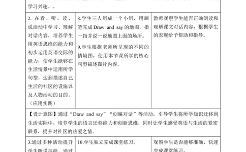 Unit3第1课时PartALet'stalk&Drawandsay(教学设计)_4上-新英语人教PEP版（2025持续更新）_01.英语4上-教案+PPT课件+学习任务单+练习第1套齐全_2教案