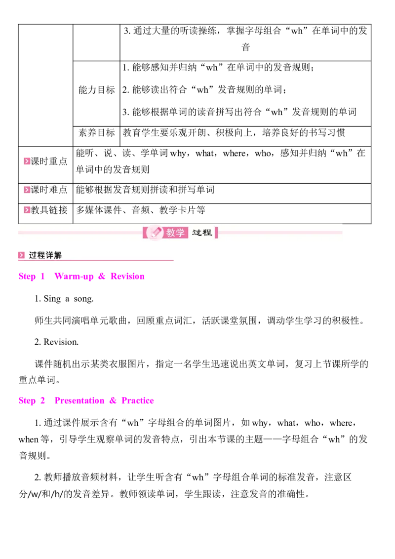 全册同步教案(含反思)_4上-新英语人教PEP版（2025持续更新）_04教案+教学计划